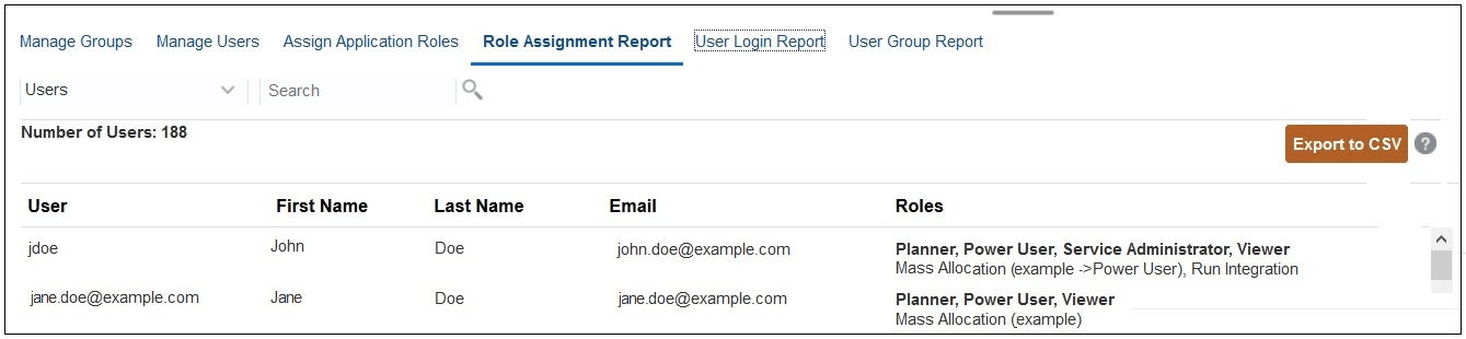 How To Manage The Application Roles Of Users in NetSuite?