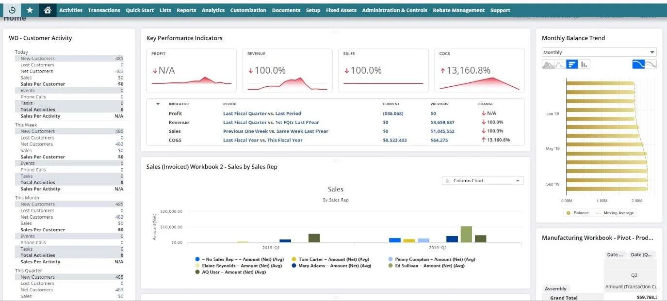 NetSuite-Reporting-and-Analytics