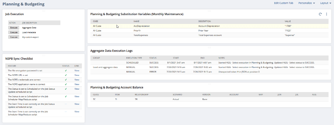 What are the Portlets for Planning and Budgeting Financials in NetSuite