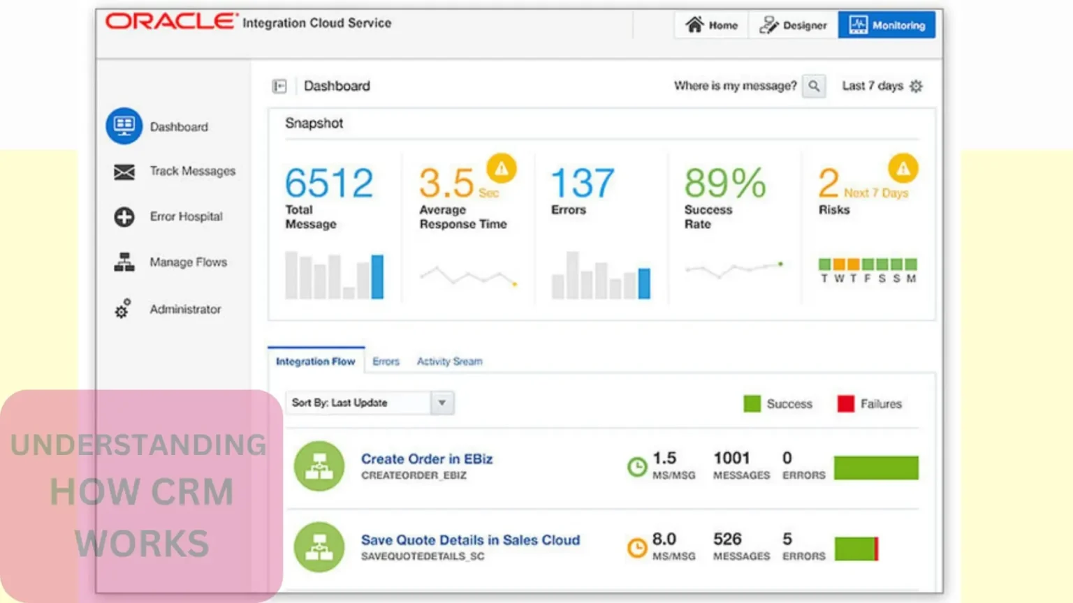 working-of-netsuite-crm