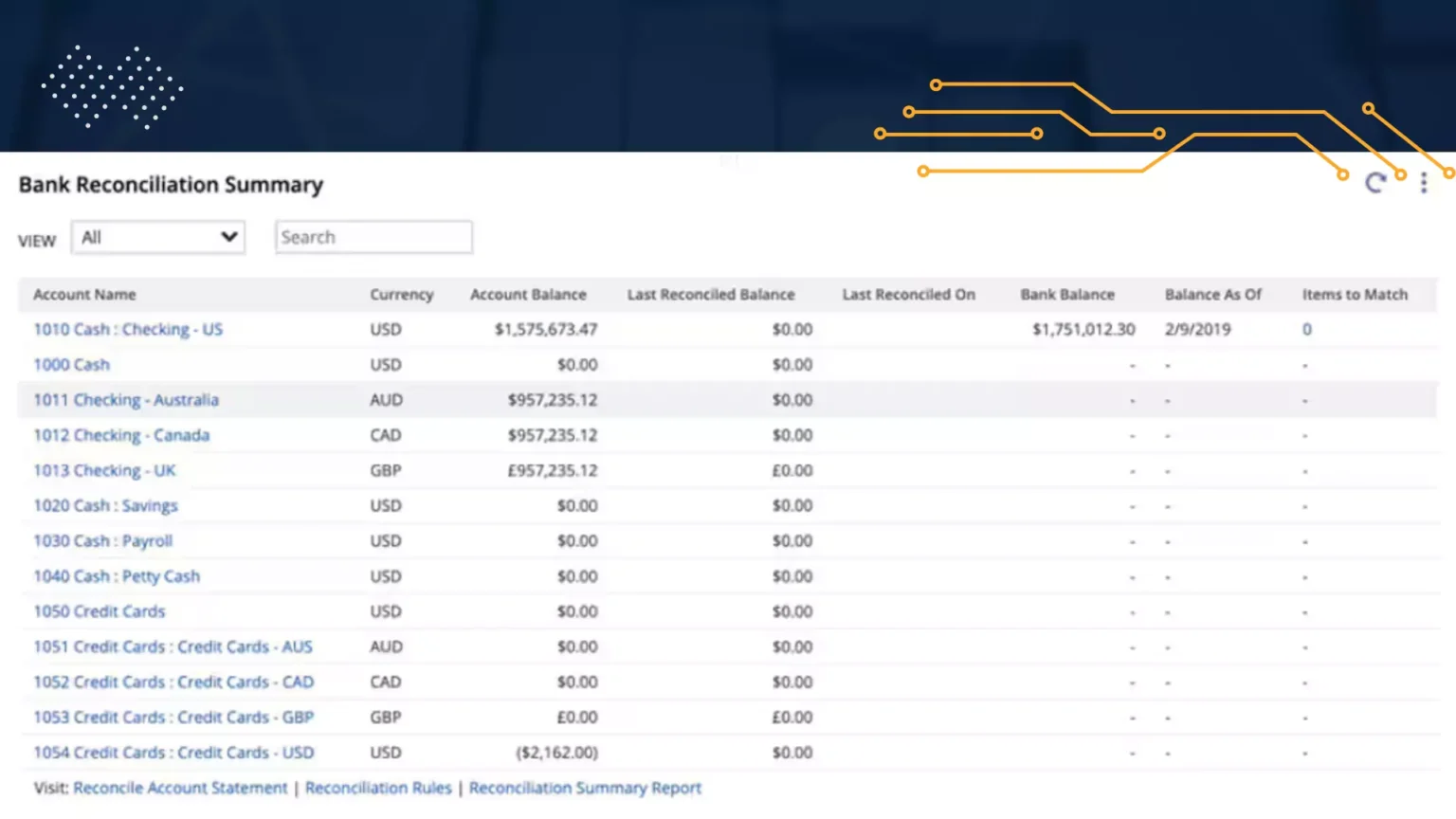 Bank-Reconciliation