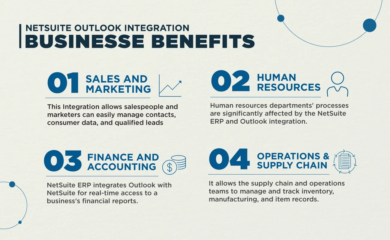 NetSuite Outlook