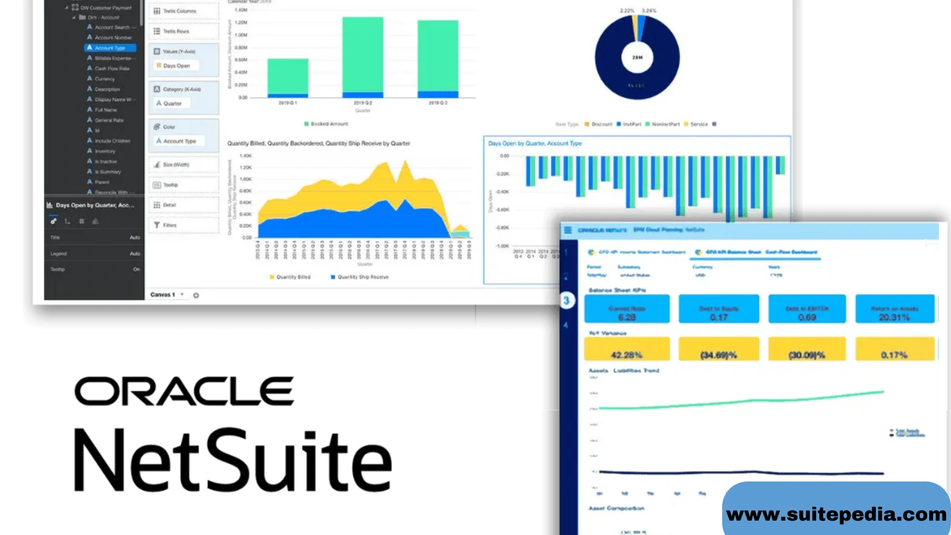 NetSuite EPM