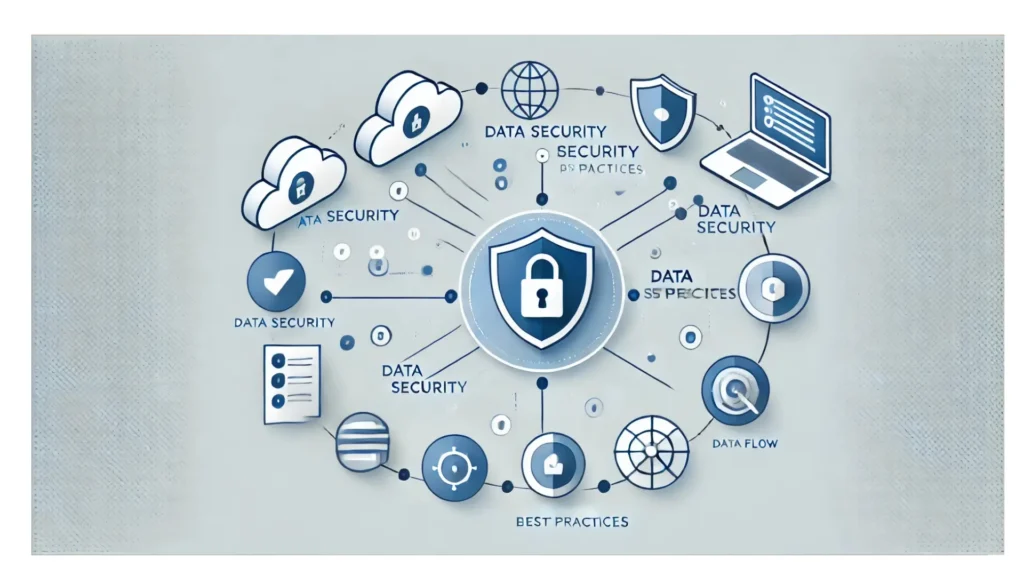 Data Security in NetSuite