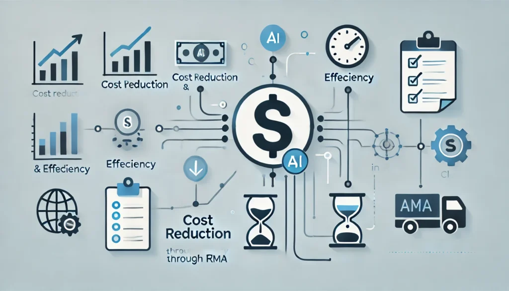 AI in NetSuite RMA